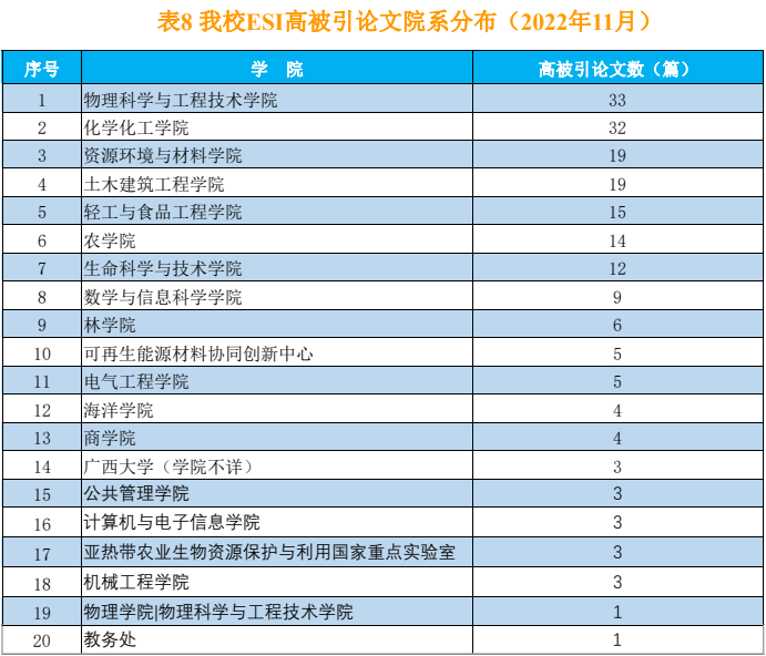 亚博取款心丈秒到账科研动态